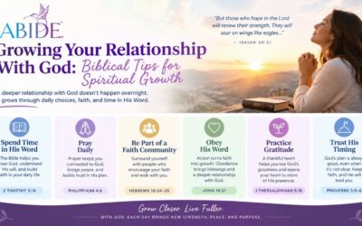 Growing Your Relationship With God: Biblical Tips for Spiritual Growth